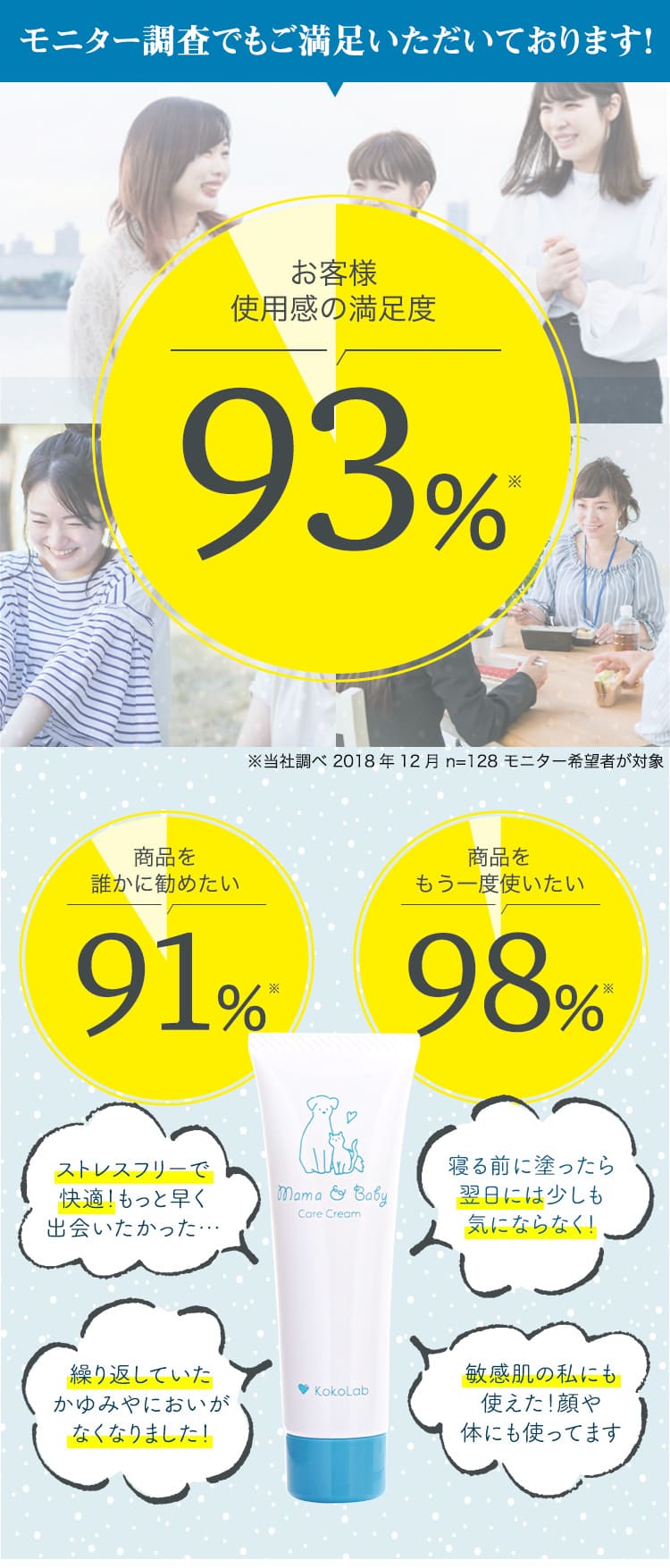 デリケートゾーンのお悩みにも約7,500億個の美肌菌配合ママ